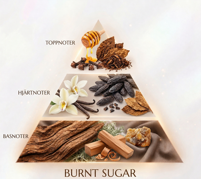 Formula code 03: Burnt Sugar